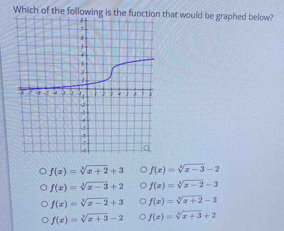 Which of the following is the function that would be graphed below?
f(x)=sqrt[3](x+2)+3 f(x)=sqrt[3](x-3)-2
f(x)=sqrt[3](x-3)+2 f(x)=sqrt[3](x-2)-3
f(x)=sqrt[3](x-2)+3 f(x)=sqrt[3](x+2)-3
f(x)=sqrt[3](x+3)-2 f(x)=sqrt[3](x+3)+2