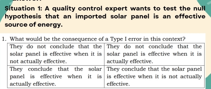 Situation 1: A quality control expert wants to test the null 
hypothesis that an imported solar panel is an effective . 
source of energy.