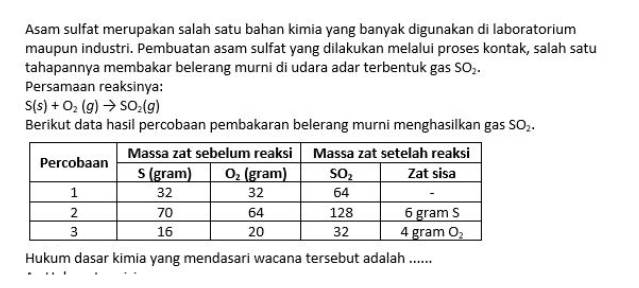 Asam sulfat merupakan salah satu bahan kimia yang banyak digunakan di laboratorium
maupun industri. Pembuatan asam sulfat yang dilakukan melalui proses kontak, salah satu
tahapannya membakar belerang murni di udara adar terbentuk gas SO_2.
Persamaan reaksinya:
S(s)+O_2(g)to SO_2(g)
Berikut data hasil percobaan pembakaran belerang murni menghasilkan gas SO_2.
Hukum dasar kimia yang mendasari wacana tersebut adalah ......