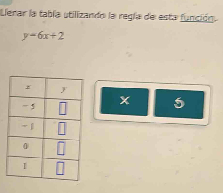 Lenar la tabla utilizando la regla de esta función.
y=6x+2
X 5