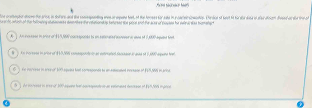 Aree (squere feen
The scatterplot shows the price, in dulfars, and the corresponding area, in square feet, of the houses for sale in a certain lownship. The line of best fit for the date is also showm. Based on the line of
sest ft, which of the following statements describes the relationship between the price and the area of houses for sale in this township
A ) An incresse in price of $10,600 conesponds to an estimated incresse in aree of 1,000 squere feet.
8 . An increase in price of $10,000 corresponds to an estimated decresse in area of 1,000 square feet
G) An incresse in aree of 160 square feet corresponds to an estimated increase of $10,660 in price.
B). An incresse in aree of 100 square fest corresponds to an estimated decrease of $10,000 in price