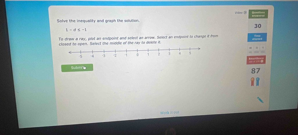 Video ⑥ Questions 
answered 
Solve the inequality and graph the solution. 
30
1-d≤ -1
To draw a ray, plot an endpoint and select an arrow. Select an endpoint to change it from Time 
etapsed 
closed to open. Select the middle of the ray to delete it. 
00 11 
SmartScore 
olat of 1o0 0 
Submi 
Work it out