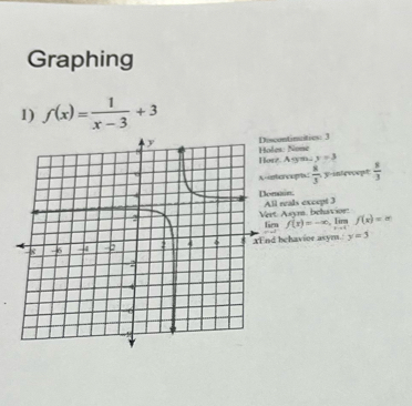 Graphing 
1) f(x)= 1/x-3 +3
continuities: 3 
les: None 
rz. Asym. y=3
tercopts:  8/3  y -inteecept  8/3 
main. l rals except 3
t Asym. behavion: en f(x)=-∈fty , Iirm f(x)=x
d behavior asym. y=3