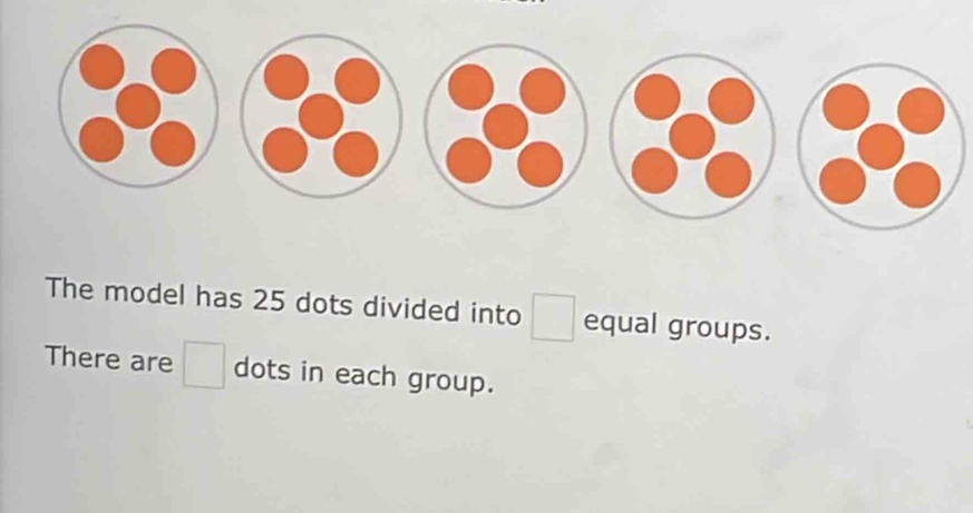 The model has 25 dots divided into equal groups. 
There are dots in each group.