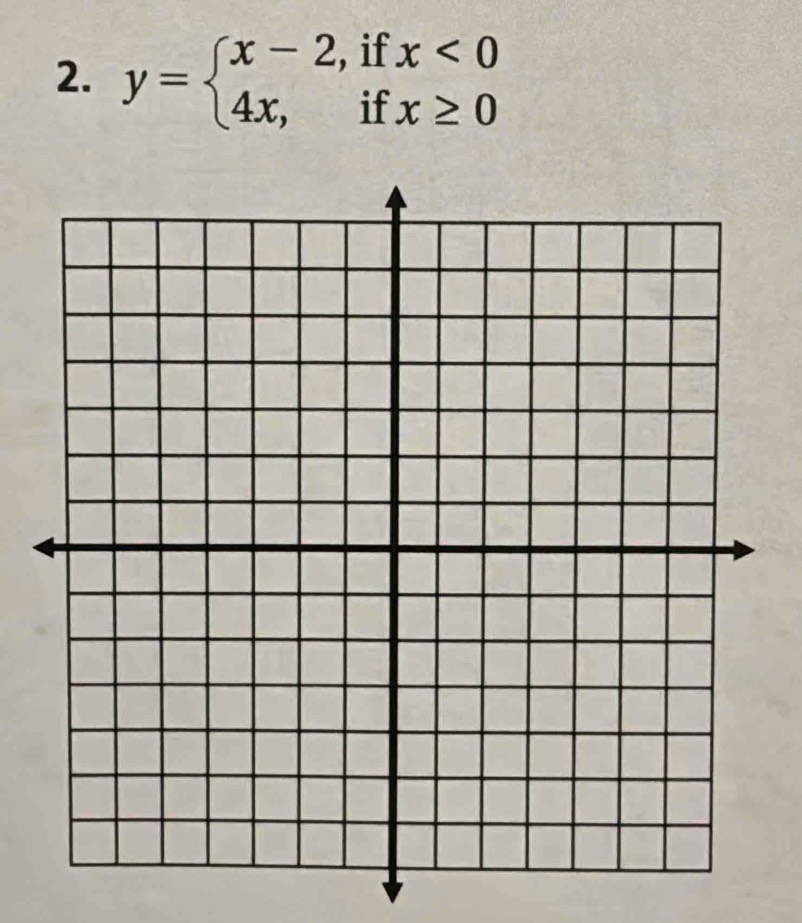 y=beginarrayl x-2,ifx<0 4x,ifx≥ 0endarray.