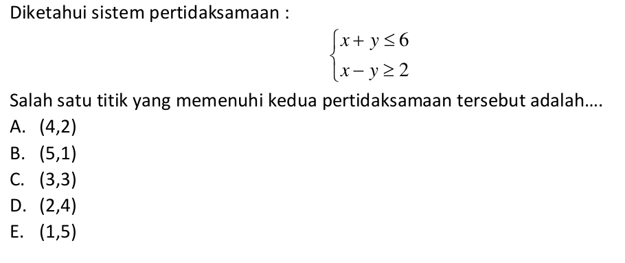 Diketahui sistem pertidaksamaan :
beginarrayl x+y≤ 6 x-y≥ 2endarray.
Salah satu titik yang memenuhi kedua pertidaksamaan tersebut adalah....
A. (4,2)
B. (5,1)
C. (3,3)
D. (2,4)
E. (1,5)