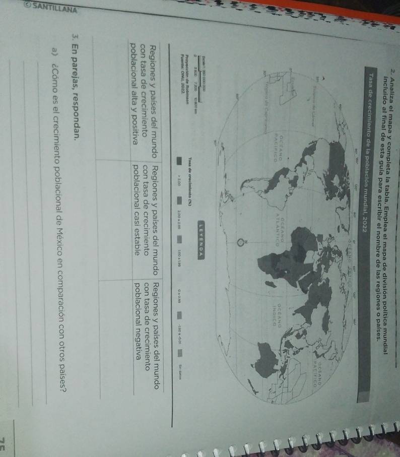 Analiza el mapa y completa la tabla, Emplea el mapa de división política mundial
incluido al final de esta guía para escribir el nombre de las regiones o países.
Escal 1 : NA 20O-204 LEYENDA
1 800 7.200 10 00 km
Taxa de crecimiento (%)
Proyacción de Robinson Fvente: ÖNU, 2022
> 1.00 2.00 × 2.99 1 00 a 1 99 0 a 0.89 Se LM=
Regiones y países del mundo Regiones y países del mundo Regiones y países del mundo
con tasa de crecimiento con tasa de crecimiento con tasa de crecimiento
poblacional alta y positiva poblacional casi estable poblacional negativa
3. En parejas, respondan.
_
E a) ¿Cómo es el crecimiento poblacional de México en comparación con otros países?
_