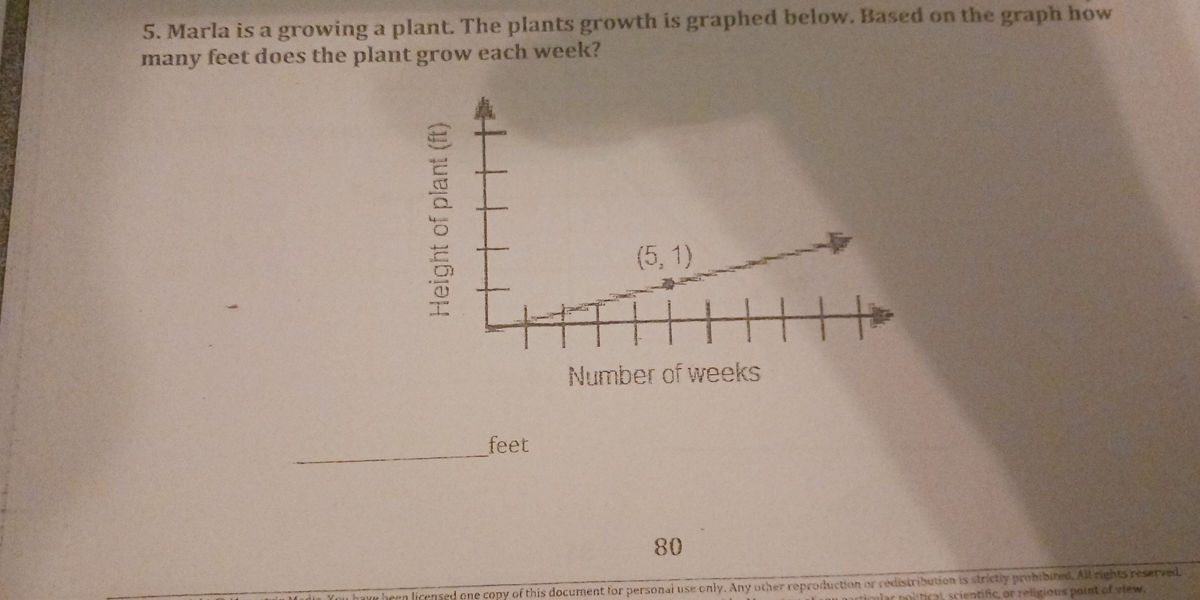 Marla is a growing a plant. The plants growth is graphed below. Based on the graph how
many feet does the plant grow each week?
5
Number of weeks
_
feet
80
sed one copy of this document for personal use only. Any other reproduction or redistribution is strictly prohibited. All rights reserved
nolitical, scientific, or religious point of view.