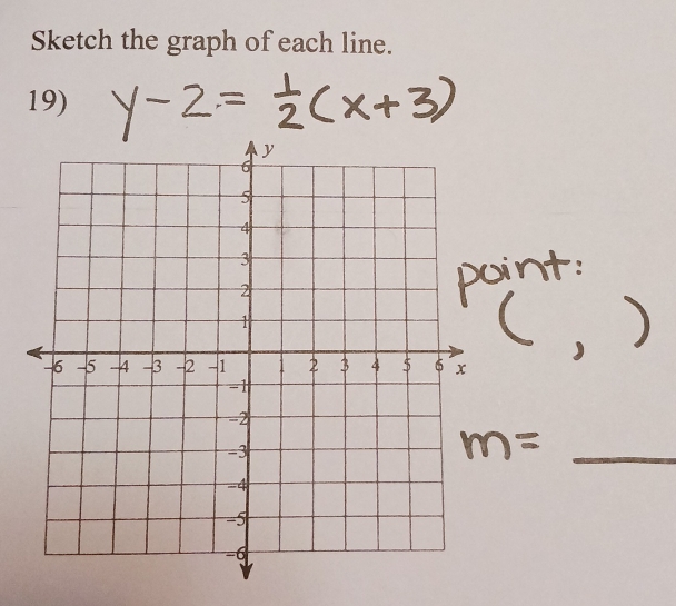 Sketch the graph of each line. 
19) 
_