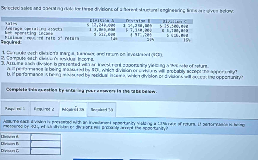 Selected sales and operating data for three divisions of different structural engineering firms are given below: 
1. Compute each division's margin, turnover, and return on investment (ROI). 
2. Compute each division's residual income. 
3. Assume each division is presented with an investment opportunity yielding a 15% rate of return. 
a. If performance is being measured by ROI, which division or divisions will probably accept the opportunity? 
b. If performance is being measured by residual income, which division or divisions will accept the opportunity? 
Complete this question by entering your answers in the tabs below. 
Required 1 Required 2 Required 3A Required 3B 
Assume each division is presented with an investment opportunity yielding a 15% rate of return. If performance is being 
measured by ROI, which division or divisions will probably accept the opportunity?