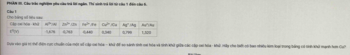 PHAN III. Câu trắc nghiệm yêu cầu trả lời ngần. Thí sinh trả lời từ câu 1 đến câu 6.
Câu 1
Cho bảng số liệu sau:
Dựa vào giá trị thế điện cực chuấn của một số cặp oxi hóa - khứ đế so sánh tính oxi hóa và tính khử giữa các cặp oxi hóa - khử. Hãy cho biết có bao nhiêu kim loại trong bảng có tính khử mạnh hơn Cu?