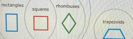 rectangles rhombuses
squares
trapezoids