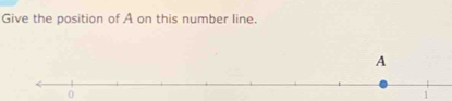 Give the position of A on this number line.
0
1