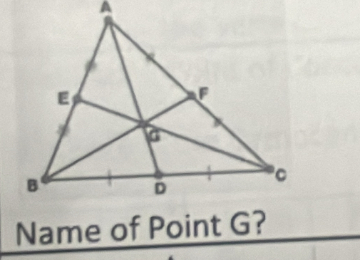 Name of Point G?