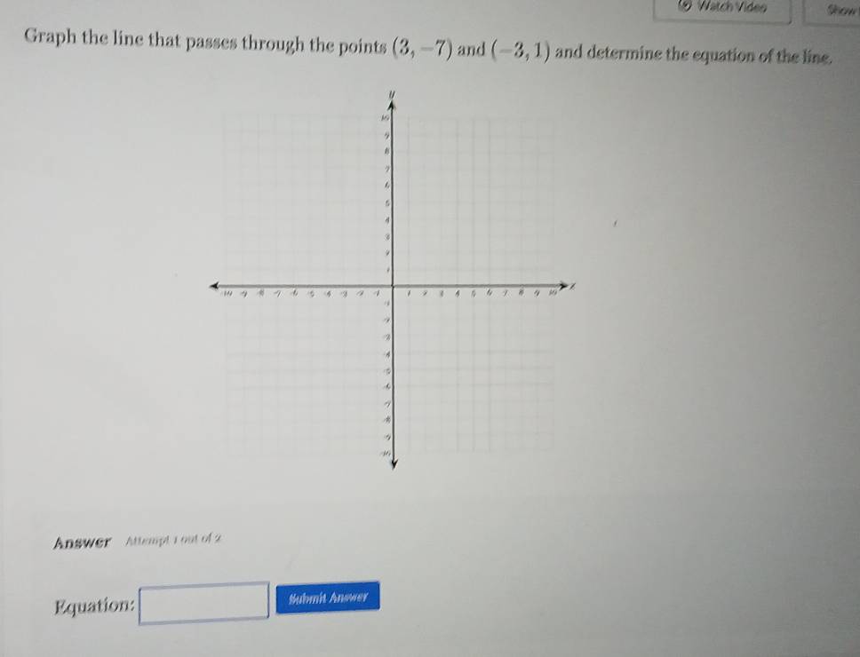 Wätch Video Show 
Graph the line that passes through the points (3,-7) and (-3,1) and determine the equation of the line. 
Answer Attampt 1 out of 2 
Equation: □ Submit Answer