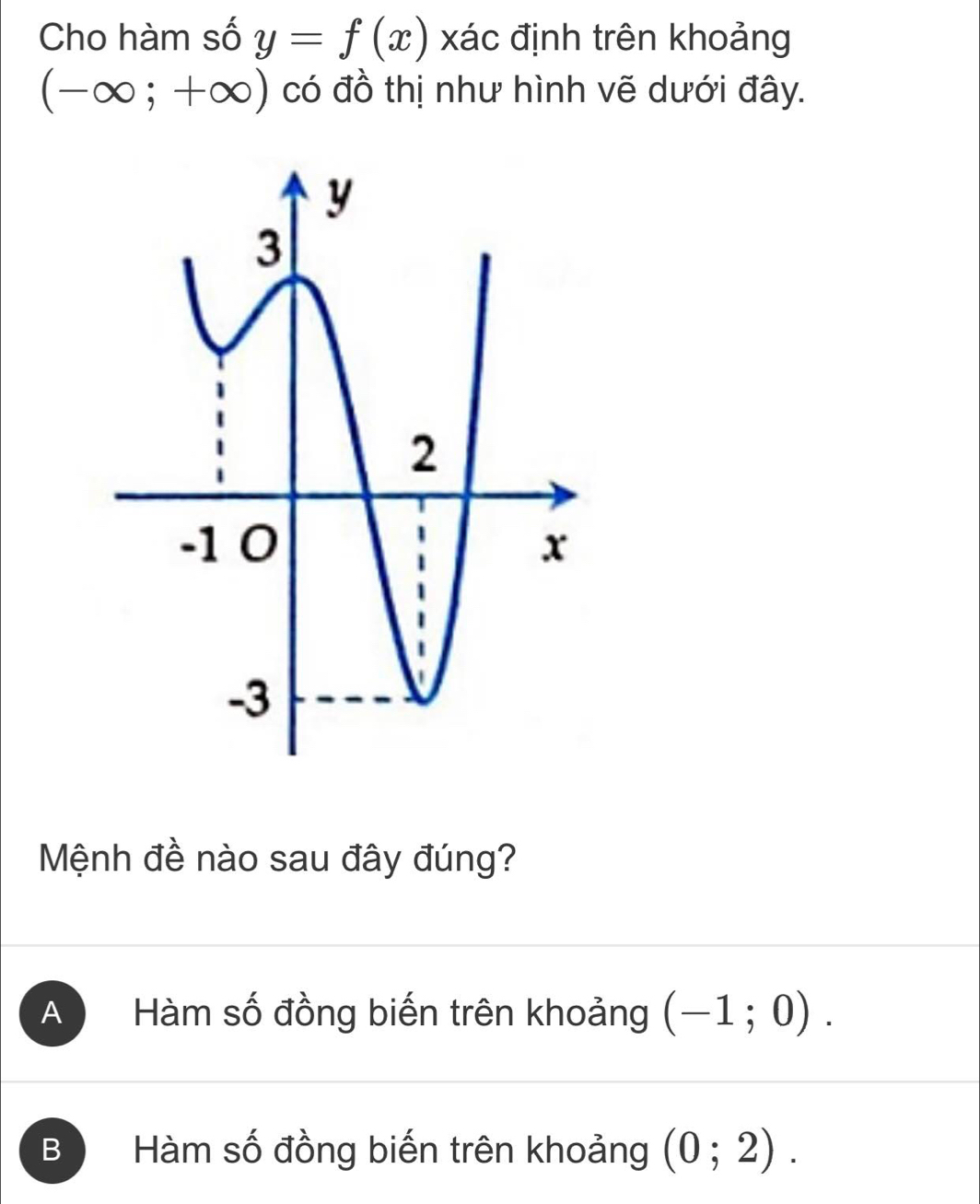 Cho hàm số y=f(x) xác định trên khoảng
(-∈fty ;+∈fty ) có đồ thị như hình vẽ dưới đây.
Mệnh đề nào sau đây đúng?
A ) Hàm số đồng biến trên khoảng (-1;0).
B Hàm số đồng biến trên khoảng (0;2).