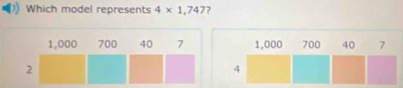 Which model represents 4* 1,747 ?