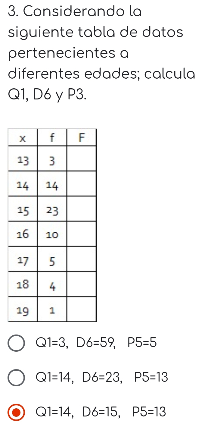 Considerando la
siguiente tabla de datos
pertenecientes a
diferentes edades; calcula
Q1, D6 y P3.
Q1=3, D6=59, P5=5
Q1=14, D6=23, P5=13
Q1=14, D6=15, P5=13