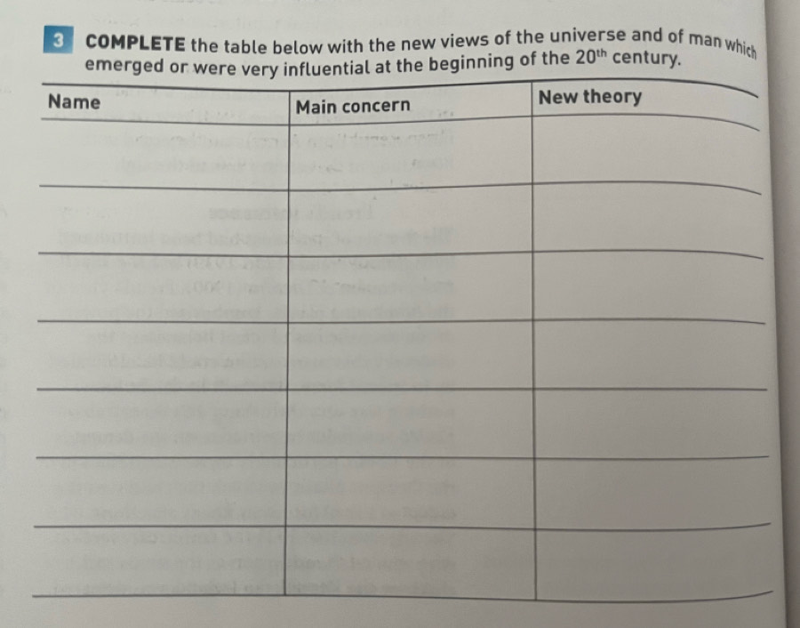 COMPLETE the table below with the new views of the universe and of man which 
of the 20^(th) centur