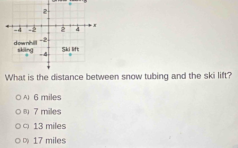 Solved: What is the distance between snow tubing and the ski lift? A) 6 ...