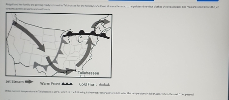 streams as well as warm and cold frons . Abigall and her family are getting ready to travel so Tallahassee for the holidays. She looks at a weather nusp to help deternine what clothes she ahould pack. The read anivided shows the jet
Jet Stream Warm Front Cold Front 
If the current somperature in 'Latahusses is 30°C , which of the fallowing is the most neasonable prediction for the tempenature in Taliahassee when the next front passe t