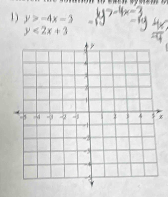 1 ) y>-4x-3 -
y<2x+3
%