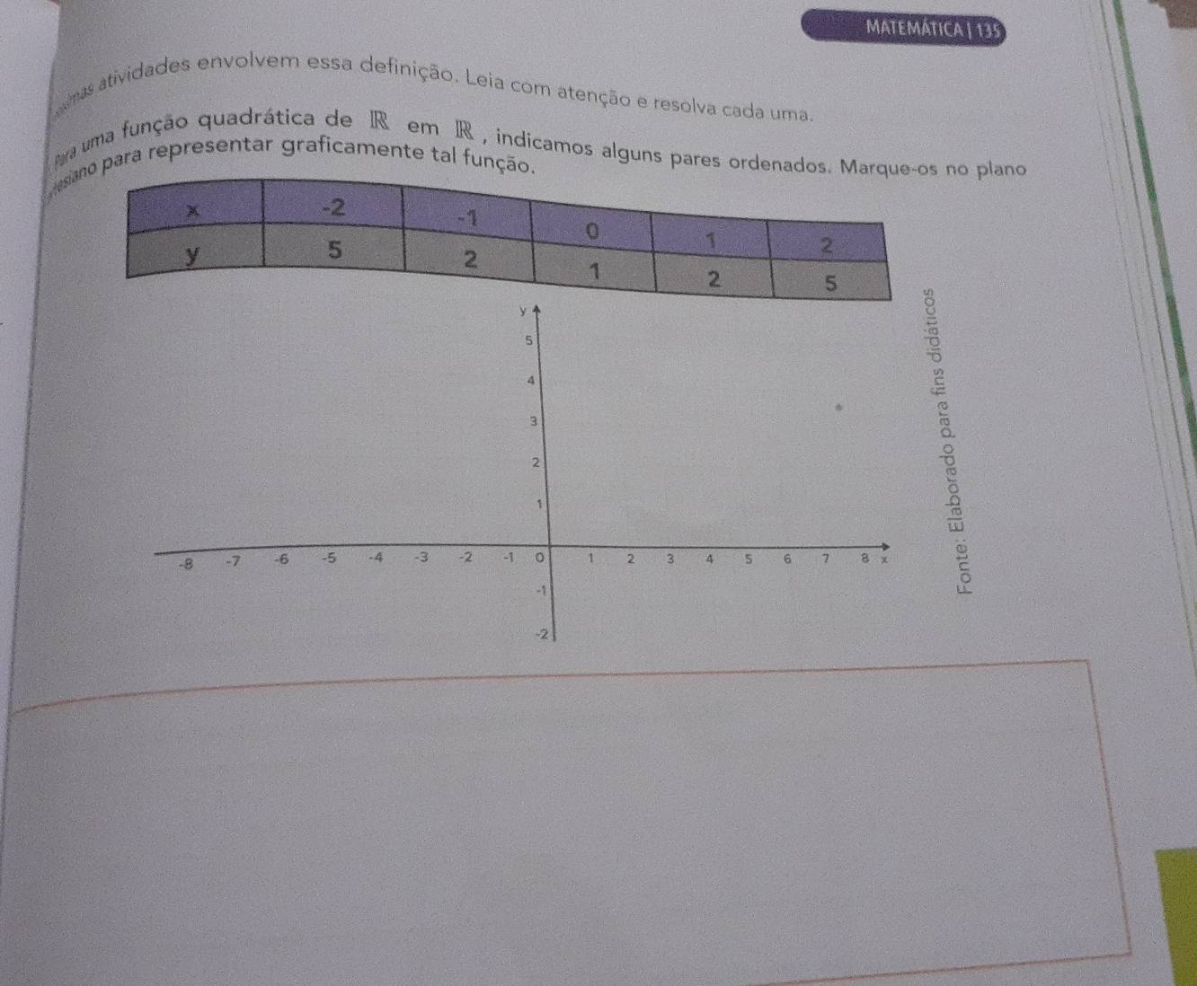 MATEMATICA | 135 
amas atividades envolvem essa definição. Leia com atenção e resolva cada uma. 
ra uma função quadrática de R em R , indicamos alguns pares ordno plano 
epara representar graficamente tal fun
5
4
3
2
1
-8 -7 -6 -5 -4 -3 -2 -1 。 1 2 3 5 6 7 8 x
-1
:
-2