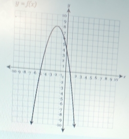 y=f(x) 9
x