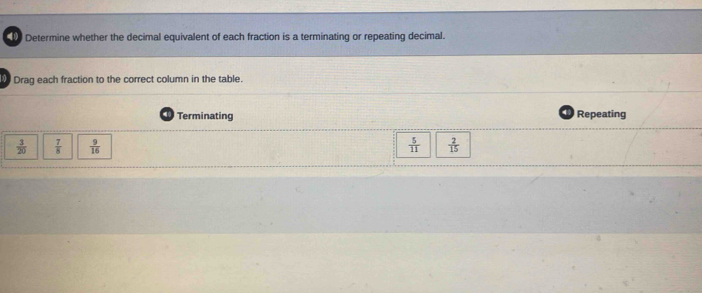 Determine whether the decimal equivalent of each fraction is a terminating or repeating decimal. 
l Drag each fraction to the correct column in the table. 
Terminating Repeating
 3/20   7/8   9/16   5/11   2/15 