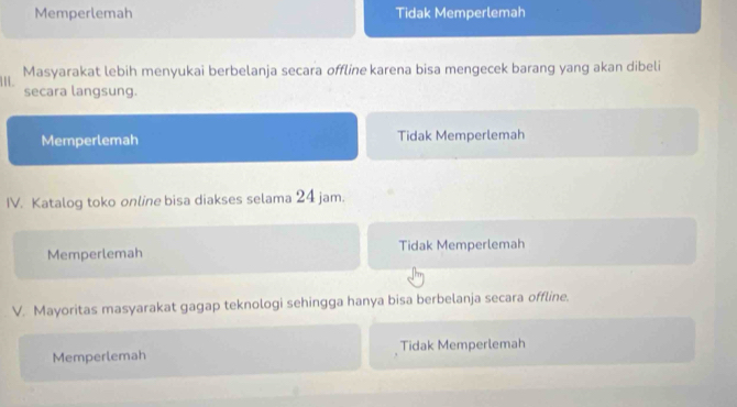 Memperlemah Tidak Memperlemah
1. Masyarakat lebih menyukai berbelanja secara offline karena bisa mengecek barang yang akan dibeli
secara langsung.
Memperlemah Tidak Memperlemah
IV. Katalog toko online bisa diakses selama 24 jam.
Memperlemah Tidak Memperlemah
V. Mayoritas masyarakat gagap teknologi sehingga hanya bisa berbelanja secara offline.
Memperlemah Tidak Memperlemah