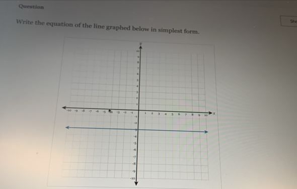 Question 
She 
Write the equation of the line graphed below in simplest form.