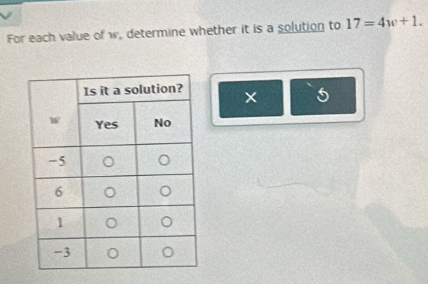 For each value of w, determine whether it is a solution to 17=4w+1.
5