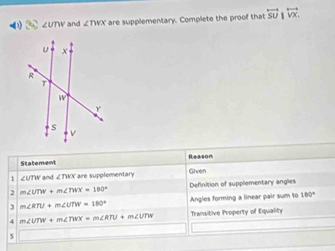 ∠ UTW and ∠ TWX are supplementary. Complete the proof that overleftrightarrow SU||overleftrightarrow VX.
Statement Reason
1 ∠ UTW and ∠ TWX are supplementary
Given
2 m∠ UTW+m∠ TWX=180° Definition of supplementary angles
3 m∠ RTU+m∠ UTW=180° Angles forming a linear pair sum to 180°
4 m∠ UTW+m∠ TWX=m∠ RTU+m∠ UTW Transitive Property of Equality
5 ()^23()+(-2)(-2)