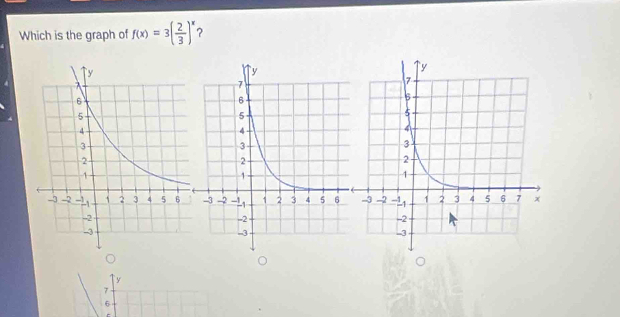 Which is the graph of f(x)=3( 2/3 )^x ?
y
7
6
C