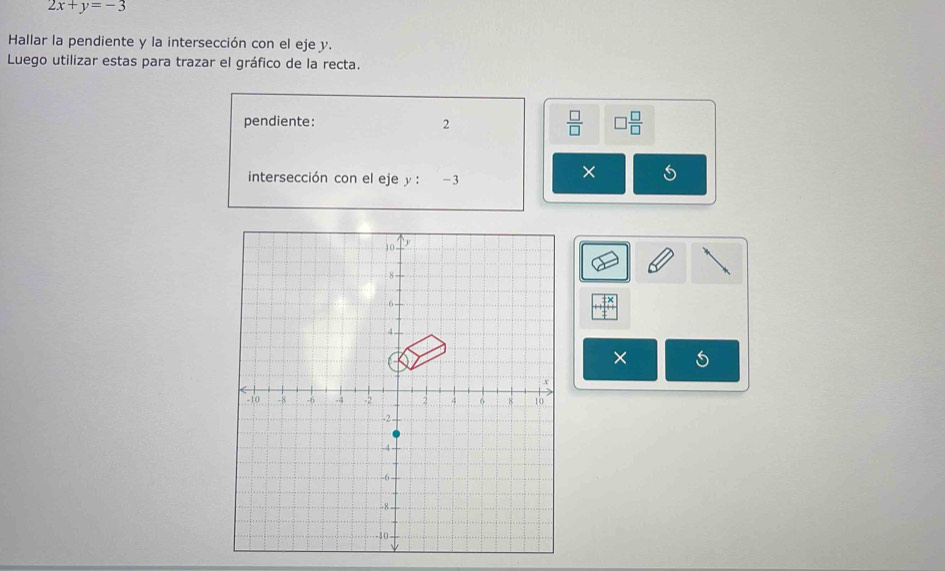 2x+y=-3
Hallar la pendiente y la intersección con el eje y. 
Luego utilizar estas para trazar el gráfico de la recta. 
pendiente: 2  □ /□   □  □ /□  
intersección con el eje y ： -3
X
x
× 5