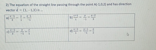 The equation of the straight line passing through the point A(-1,0,2) and has direction
vector vector d=(1,-1,3)is...