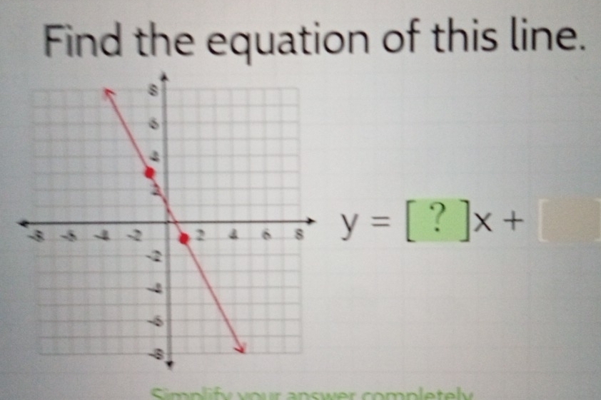 Find the equation of this line.
y=[?]x+[