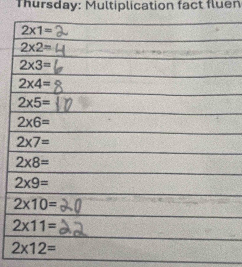 Thursday: Multiplication fact fluen