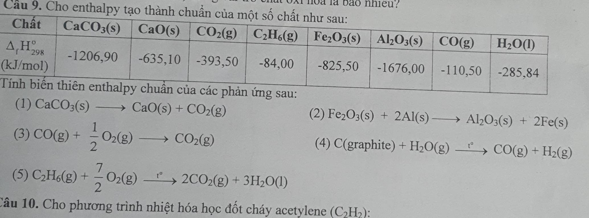 oxi noa là bão nhieu?
Cầu 9. Cho enthalpy tạo thành chuẩ
(
(1) CaCO_3(s)to CaO(s)+CO_2(g) Fe_2O_3(s)+2Al(s)to Al_2O_3(s)+2Fe(s)
(2)
(3) CO(g)+ 1/2 O_2(g)to CO_2(g) (4) C(graphite ) +H_2O(g)xrightarrow t°CO(g)+H_2(g)
(5) C_2H_6(g)+ 7/2 O_2(g)xrightarrow t°2CO_2(g)+3H_2O(l)
Câu 10. Cho phương trình nhiệt hóa học đốt cháy acetylene (C_2H_2).