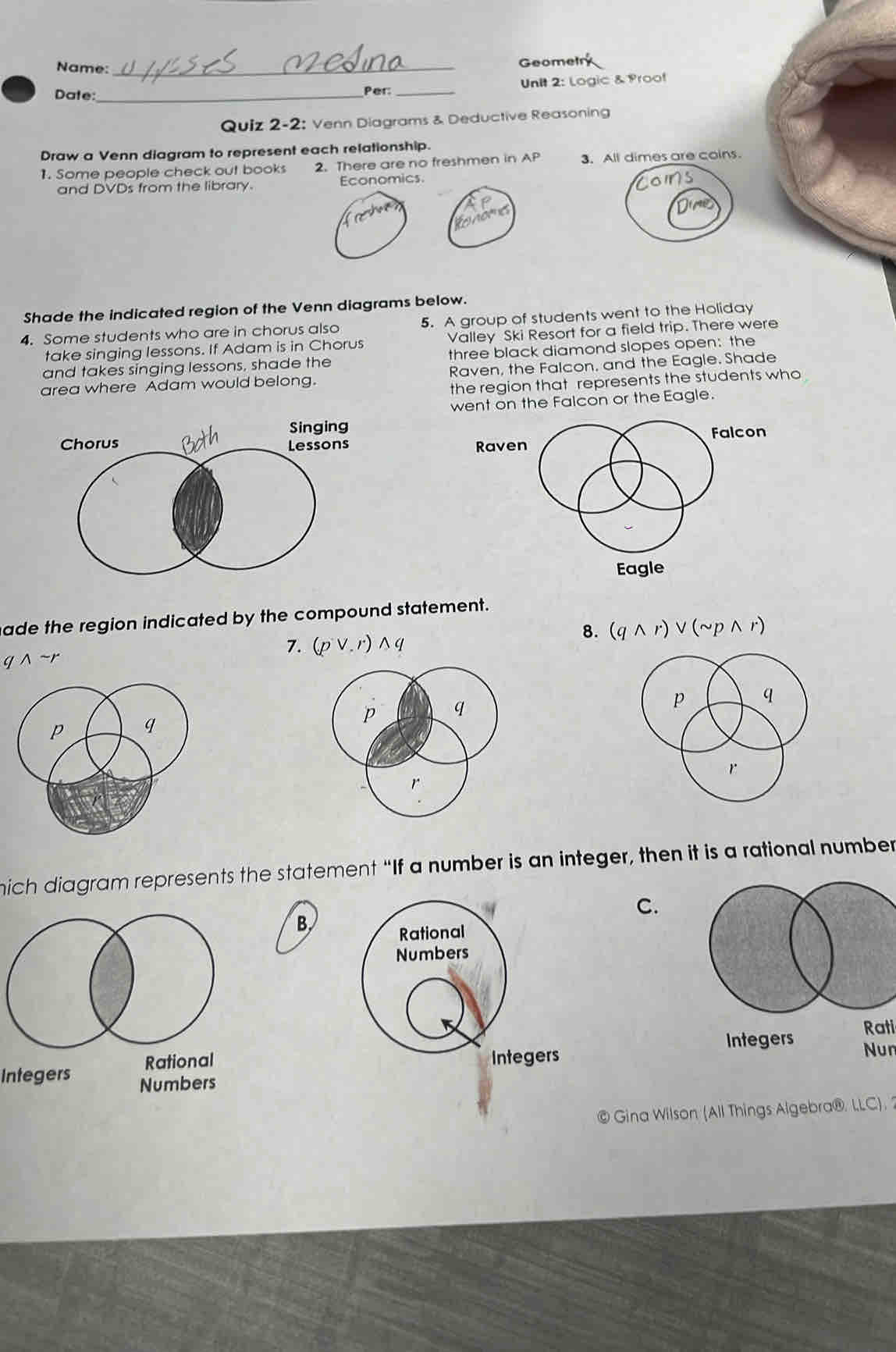 Name:_ 
Geomein 
Unit 2: 
Date:_ 
Per: _& Proof 
Quiz 2-2: Venn Diagrams & Deductive Reasoning 
Draw a Venn diagram to represent each relationship. 
1. Some people check out books 2. There are no freshmen in AP 3. All dimes are coins. 
and DVDs from the library. Economics. 
Shade the indicated region of the Venn diagrams below. 
4. Some students who are in chorus also 5. A group of students went to the Holiday 
take singing lessons. If Adam is in Chorus Valley Ski Resort for a field trip. There were 
and takes singing lessons, shade the three black diamond slopes open: the 
area where Adam would belong. Raven, the Falcon, and the Eagle. Shade 
the region that represents the students who 
went on the Falcon or the Eagle. 

ade the region indicated by the compound statement.
q ∧ ~r 7. (p∨r)∧q 8. (qwedge r)vee (sim pwedge r)
nich diagram represents the statement “If a number is an integer, then it is a rational number 
C. 
B. 
Rati 
Rational Nun 
Integers Numbers 
© Gina Wilson (All Things Algebra®. LLC). 2