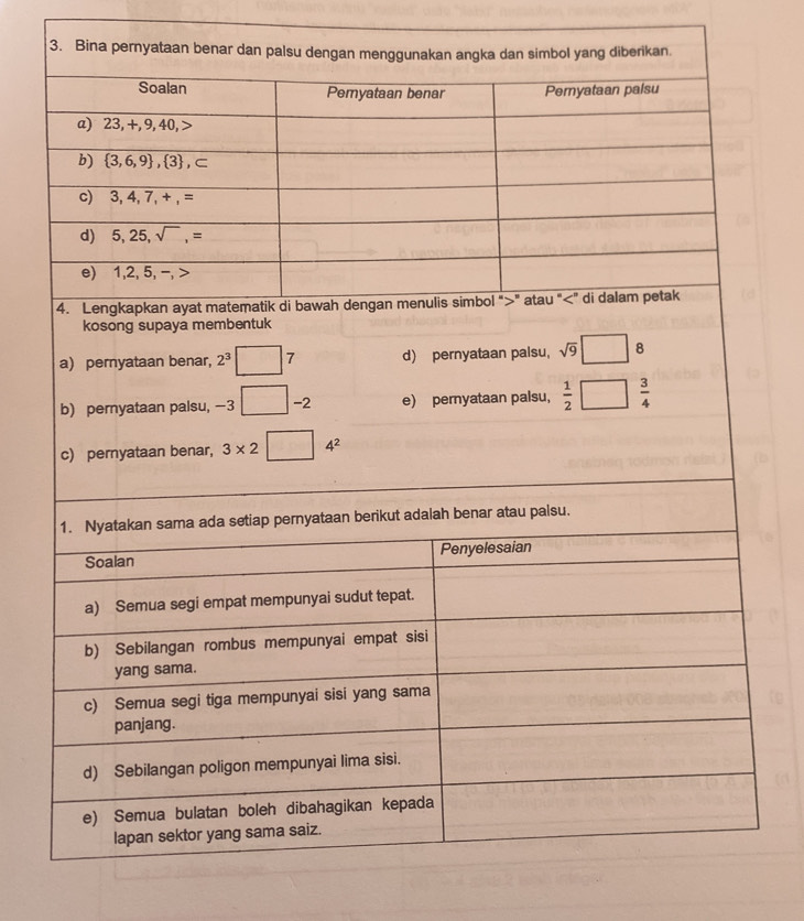 Bina pernyataan benar dan palsu dengan menggunakan angka dan simbol yang diberikan. 
Soalan Pemyataan benar Peryataan palsu 
a) 23, +, 9, 40,
b)  3,6,9 , 3 ,⊂
c) 3, 4, 7, +, = : 
d) 5, 25,sqrt(), =
e) 1, 2, 5, -,
4. Lengkapkan ayat matematik di bawah dengan menulis simbol "" atau " ” di dalam petak 
kosong supaya membentuk 
a) pernyataan benar, 2^3□ 7 d) pernyataan palsu, sqrt(9) □ 8
b pernyataan palsu, -3 □ -2 e) pernyataan palsu,  1/2 □  3/4 
c) pernyataan benar, 3* 2□ 4^2
1. Nyatakan sama ada setiap pernyataan berikut adalah benar atau palsu. 
Soalan Penyelesaian 
a) Semua segi empat mempunyai sudut tepat. 
b) Sebilangan rombus mempunyai empat sisi 
yang sama. 
c) Semua segi tiga mempunyai sisi yang sama 
panjang. 
d) Sebilangan poligon mempunyai lima sisi. 
e) Semua bulatan boleh dibahagikan kepada 
lapan sektor yang sama saiz.