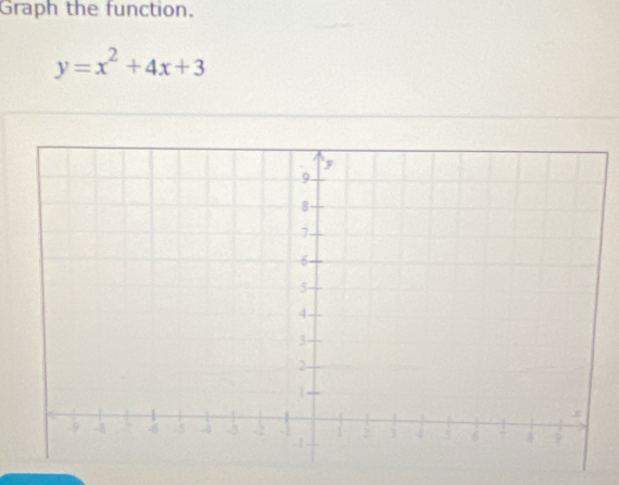 Graph the function.
y=x^2+4x+3