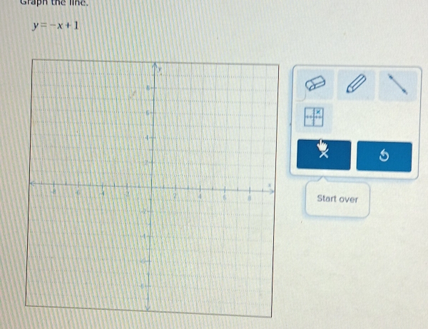 Graph the line.
y=-x+1
Start over