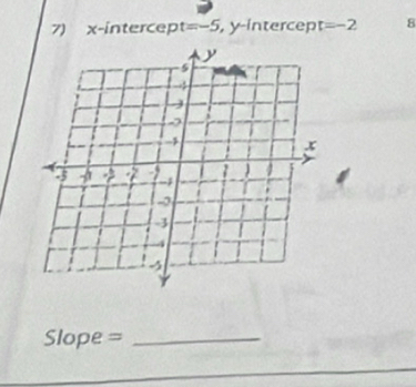 x -intercep t=-5 , y -intercep =-2 8
Slope = _