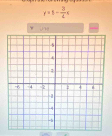 y=5- 3/4 x
Line