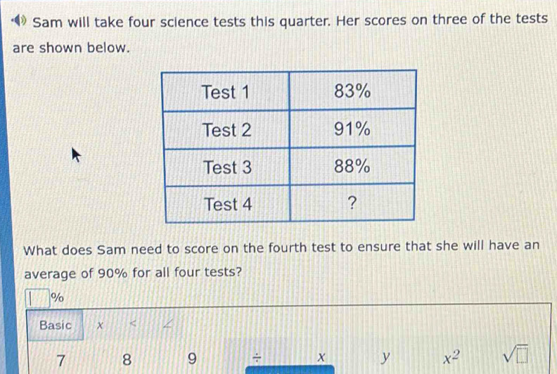 Sam will take four science tests this quarter. Her scores on three of the tests 
are shown below. 
What does Sam need to score on the fourth test to ensure that she will have an 
average of 90% for all four tests?
%
Basic χ < 
<tex>7 8 9 ÷ x y x^2 sqrt(□ )