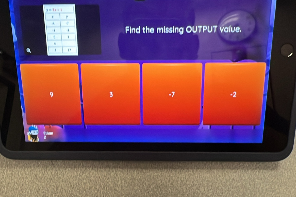 Find the missing OUTPUT value,
9
3
-7
-2
Ethan