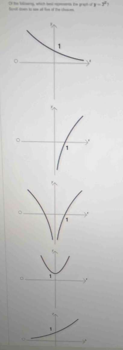 Of the belowing, which bed rpenents lbe graph of y=3^x
Scvil doen to sow all fiom of the chosces. 
。