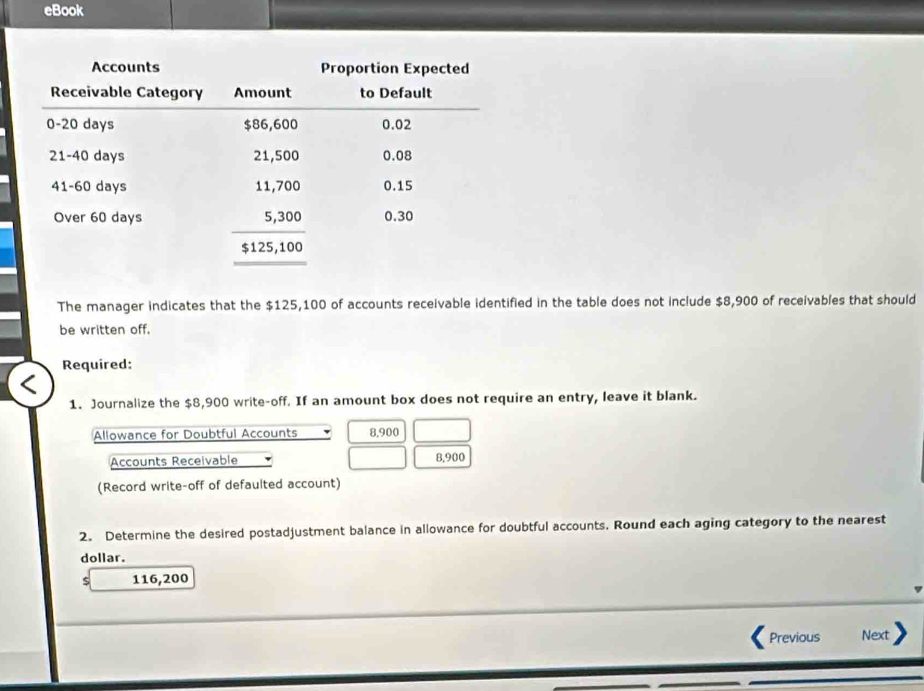 eBook
The manager indicates that the $125,100 of accounts receivable identified in the table does not include $8,900 of receivables that should
be written off.
Required:
1. Journalize the $8,900 write-off. If an amount box does not require an entry, leave it blank.
Allowance for Doubtful Accounts 8.900
Accounts Receivable 8,900
(Record write-off of defaulted account)
2. Determine the desired postadjustment balance in allowance for doubtful accounts. Round each aging category to the nearest
dollar.
s 116,200
Previous Next