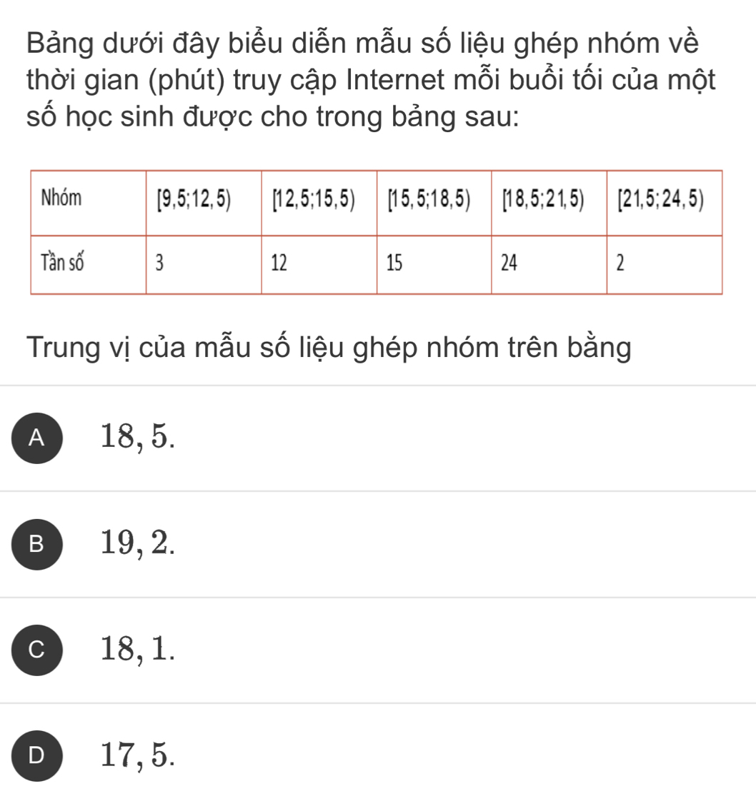 Bảng dưới đây biểu diễn mẫu số liệu ghép nhóm về
thời gian (phút) truy cập Internet mỗi buổi tối của một
số học sinh được cho trong bảng sau:
Trung vị của mẫu số liệu ghép nhóm trên bằng
A 18, 5.
B 19, 2.
C 18, 1.
D 17, 5.